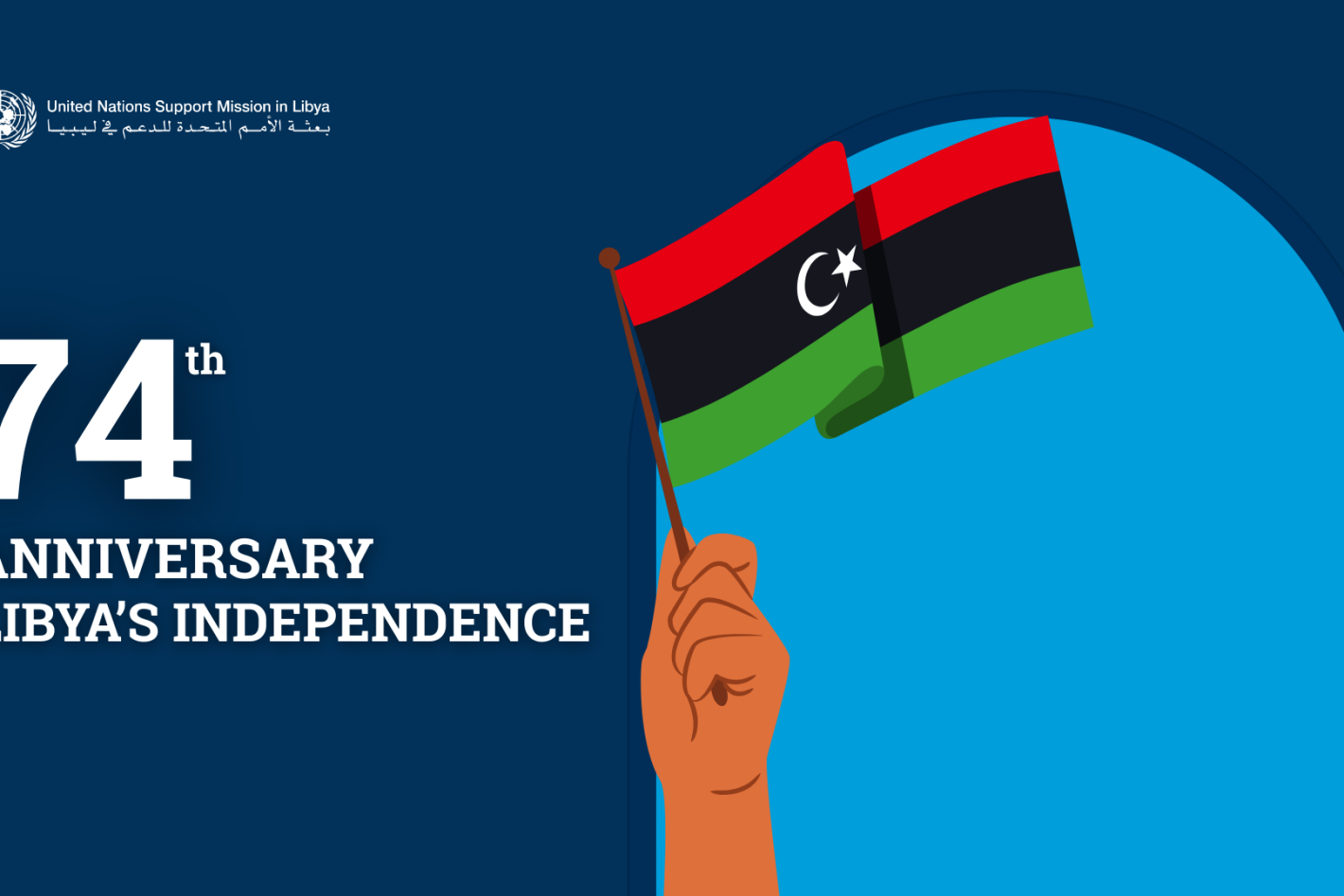 Graphic showing a hand holding a Libyan flag with the words: "75th Anniversary of Libyan Independence"