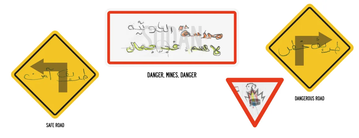 Stylized road signs combining children's illustration with official signography one would find in city streets.