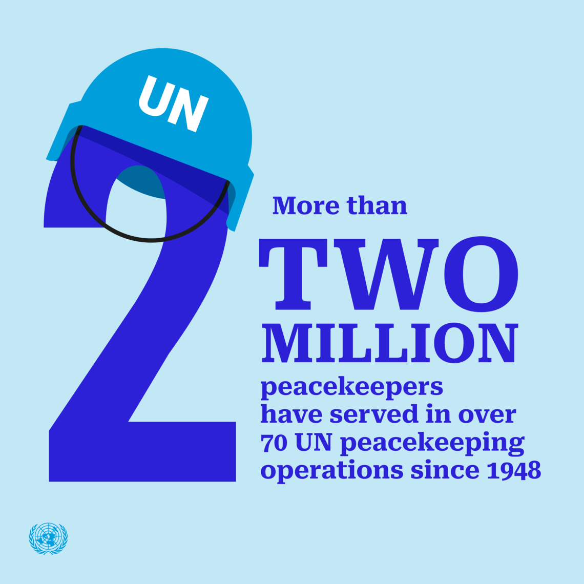 Peacekeeper's Day