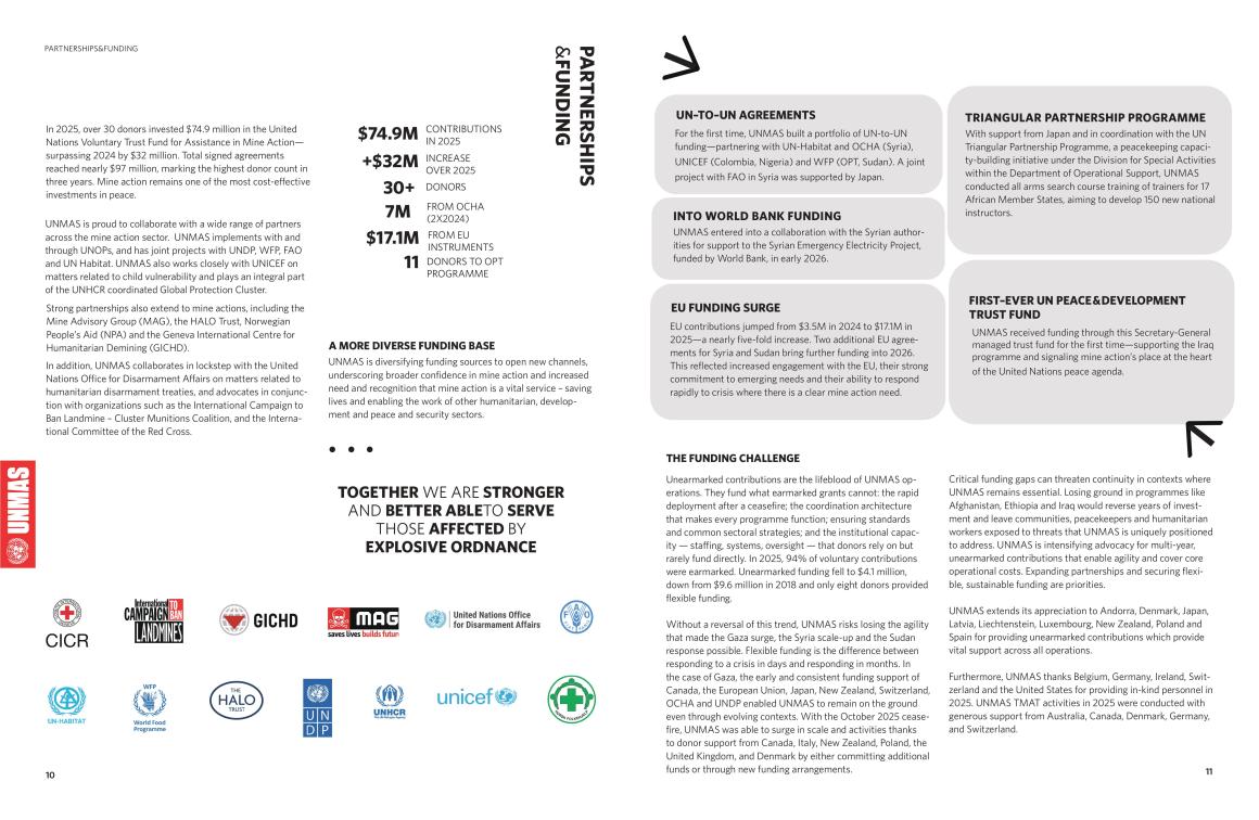 UNMAS Annual Report 2025
