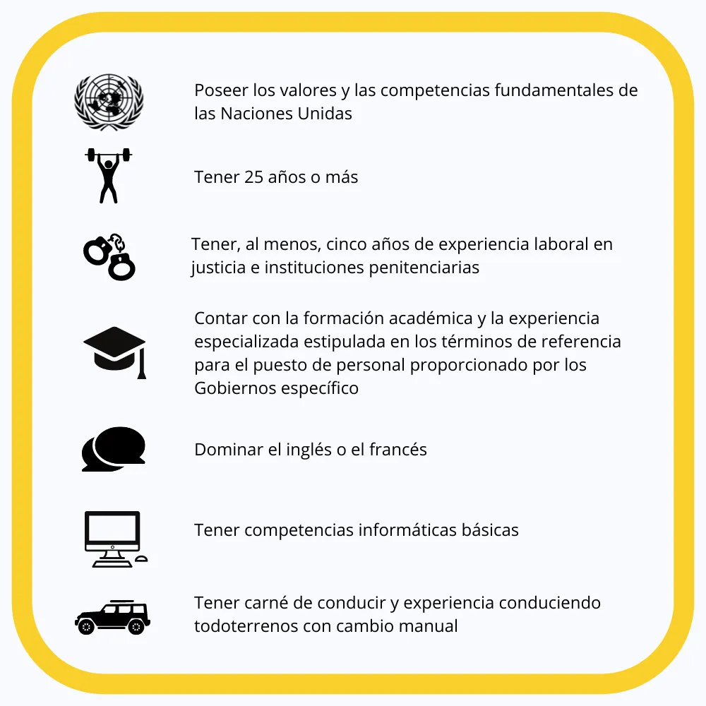 Requisitos